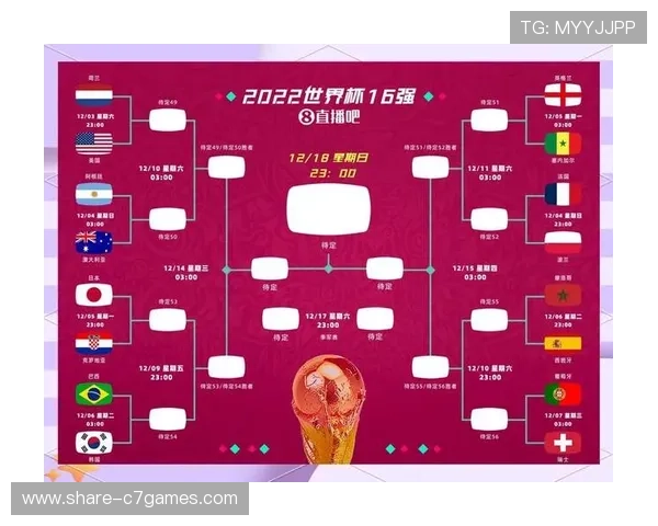 世界杯预选赛最新战报：强队胜利连连，弱队逆袭上演精彩剧情