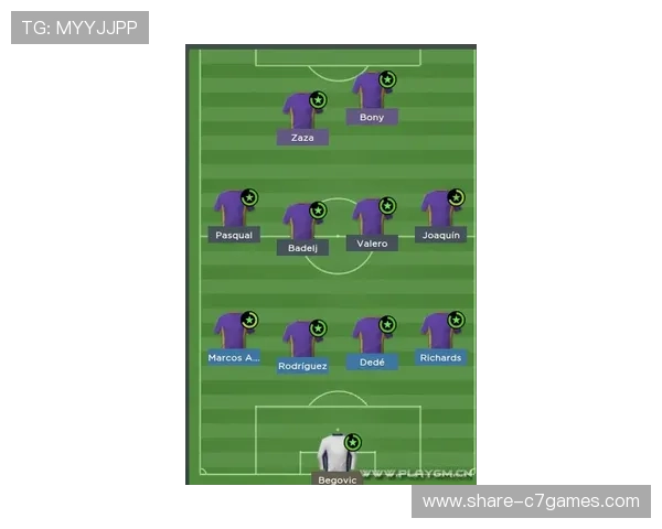 佛罗伦萨足球俱乐部最新动态：新赛季阵容调整与战术变化解析