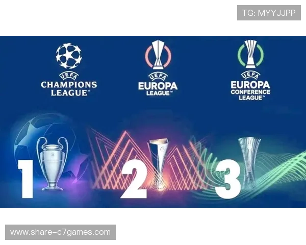 国际足坛震荡 新赛季欧冠赛程出炉 巨星加盟引发关注