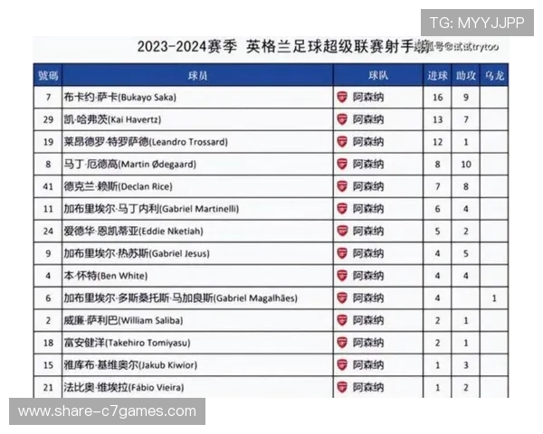 湘超联赛射手榜最新战况全面解析与球员表现深度剖析