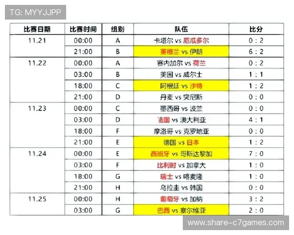 美国世界杯盛况回顾与精彩瞬间全解析