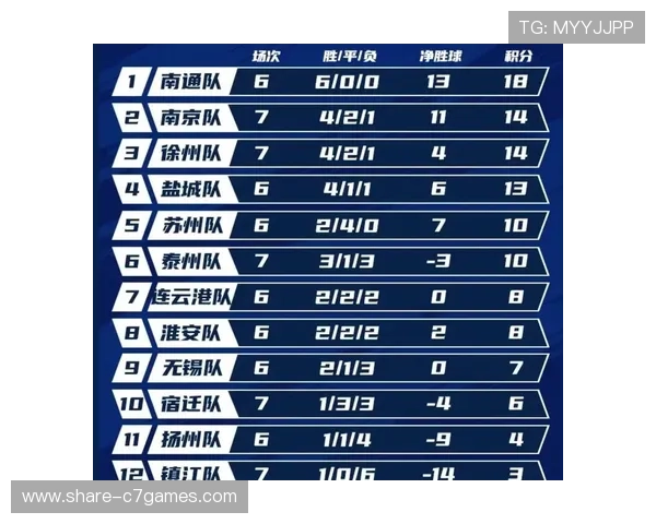 苏州超级联赛赛程全面解析及赛事亮点预览