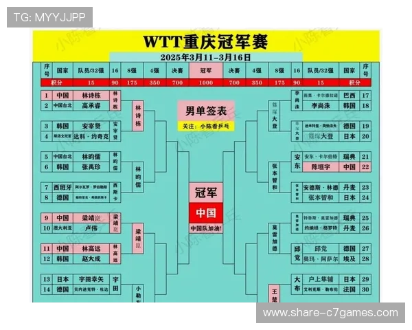 2026重庆超级联赛完整赛程揭晓精彩赛事安排不容错过