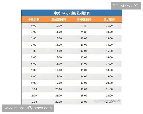 2026年世界杯完整赛程时间安排及比赛日期详细指南