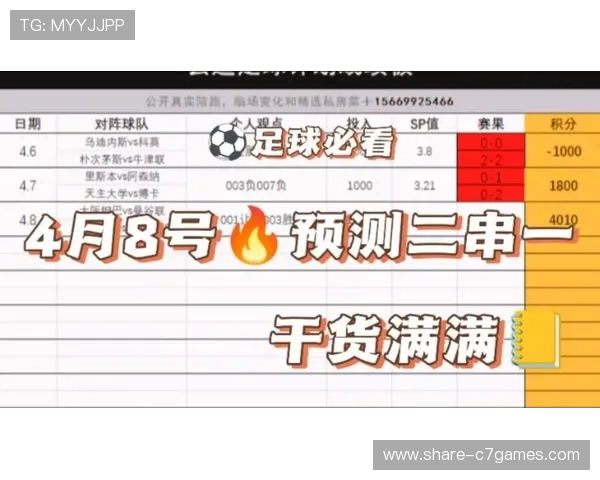 今日足球赛事深度解析与精准比赛推荐指南